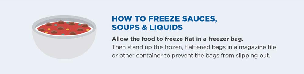 How to freezer sauces, soups and liquids. Allow the food to freeze flat in a freezer bag. Then stand up the frozen, flattened bags in a magazine file or other container to present the bags from slipping out.