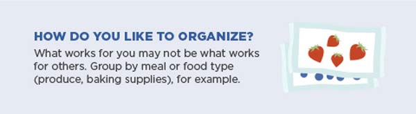 How do you like to organize? What works for you may not be what works for others. Group by meal or food type (produce, baking supplies), for example.