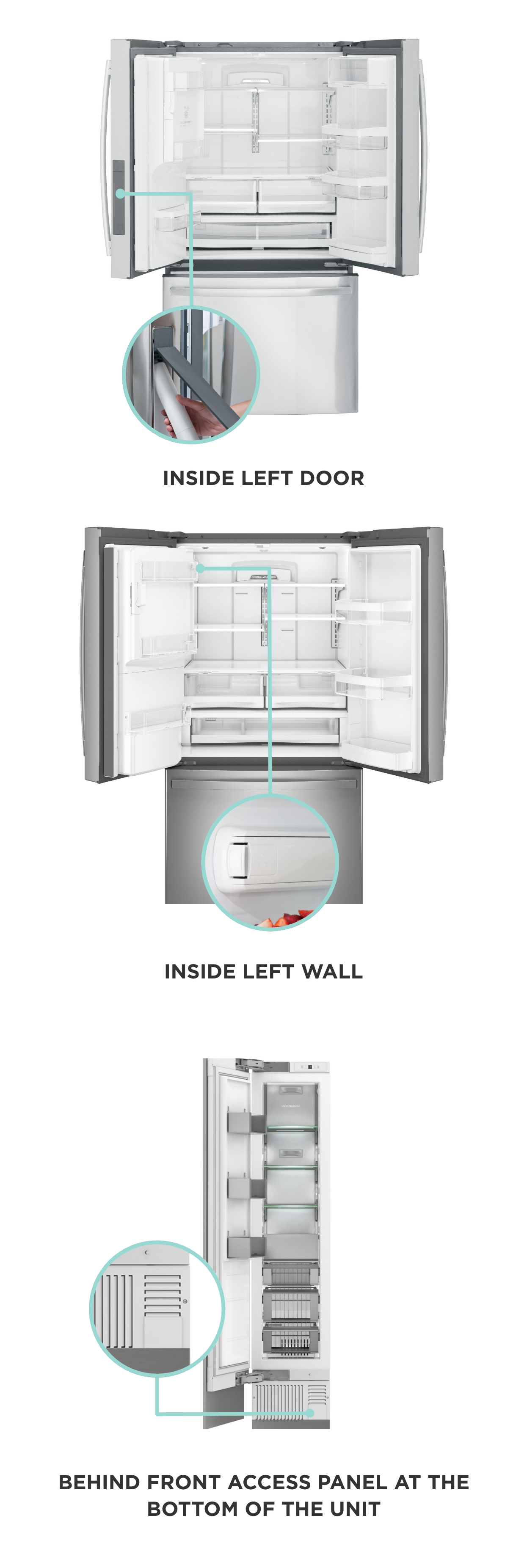 GE RPWFE Water Filter Location