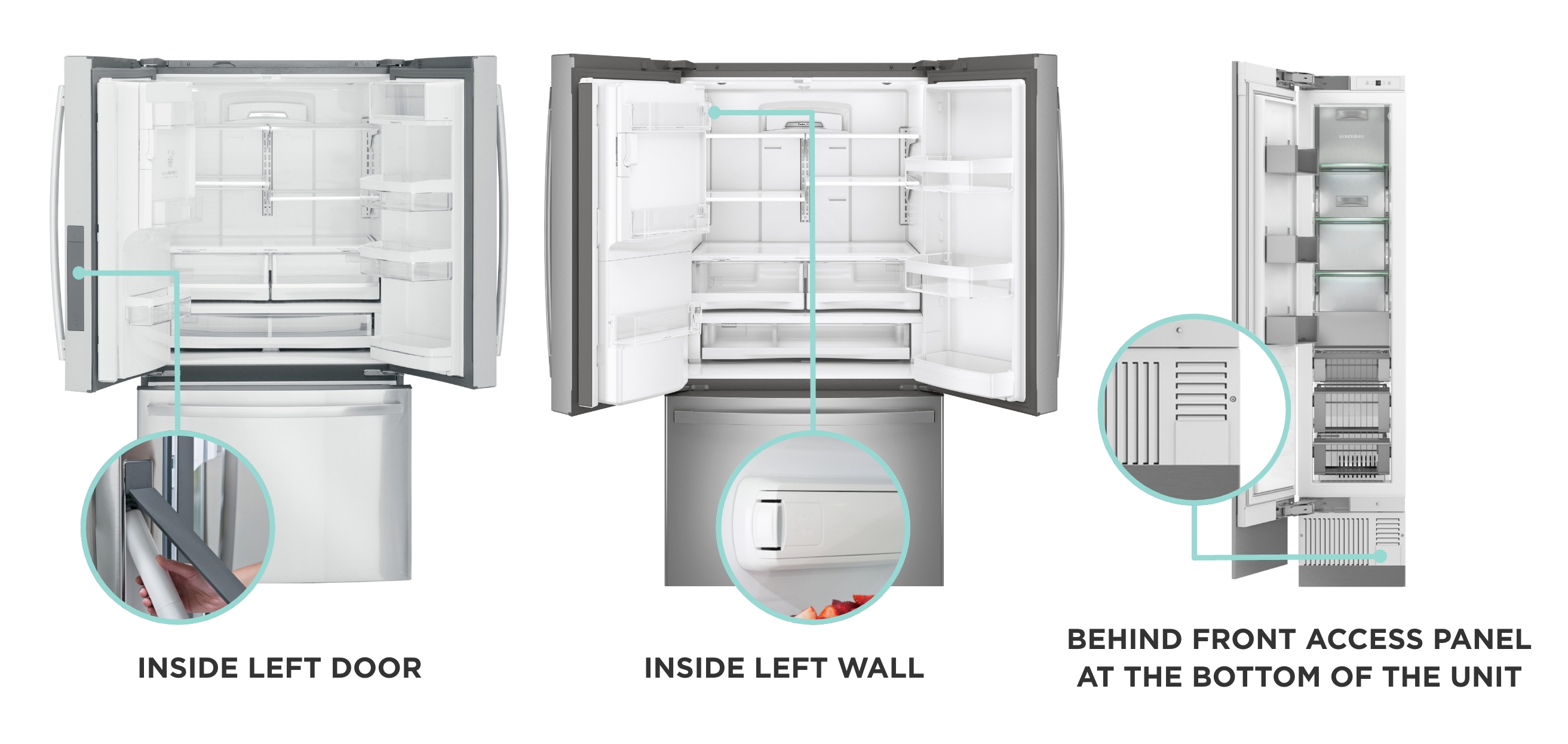 GE RPWFE Water Filter Location