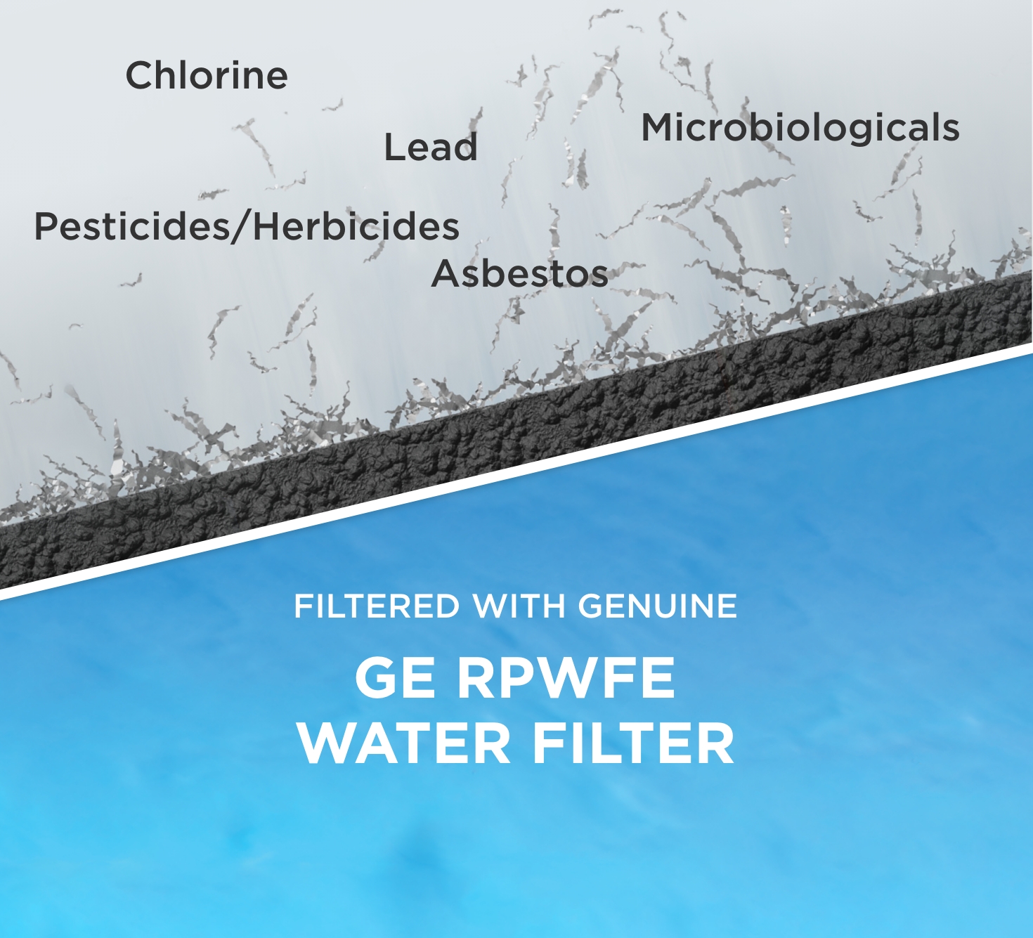 GE RQWFE Water Filter Reduces 50+ impurites including 99% of Lead
