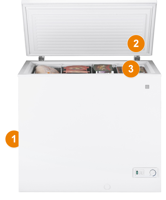 White GE Appliances chest freezer with numbers showing possible locations of model or serial number tag