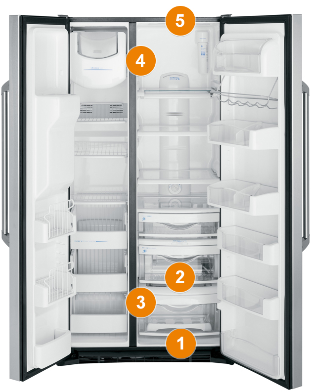 Side-by-Side Refrigerator