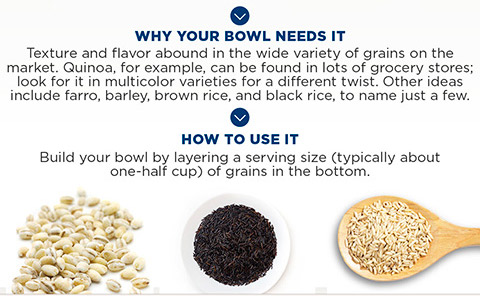 Build your bowl by layering a serving size (typically about one-half cup) of grains in the bottom.