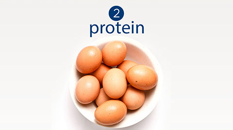 Proteins — lentils, hardboiled eggs, beans, tofu, edamame, chicken and thinly sliced steaks