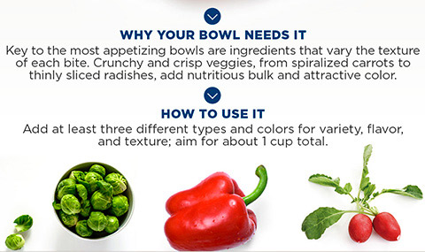 Add at least three different types and colors for variety, flavor, and texture; aim for about 1 cup total.