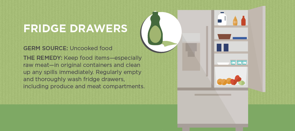 Refrigerator Cleaning