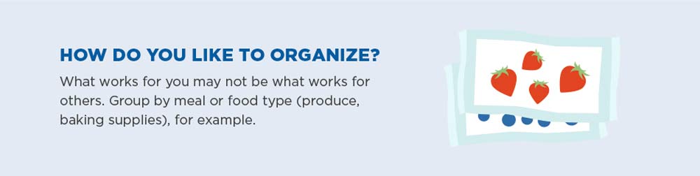How do you like to organize? What works for you may not be what works for others. Group by meal or food type (produce, baking supplies), for example.