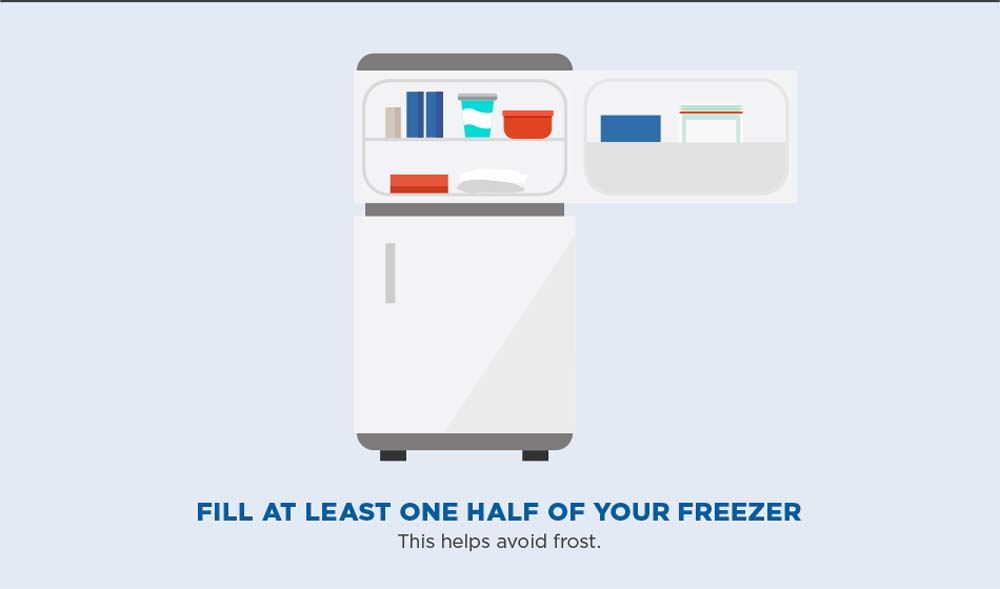 Fill at least one half of your freezer. This helps avoid frost.