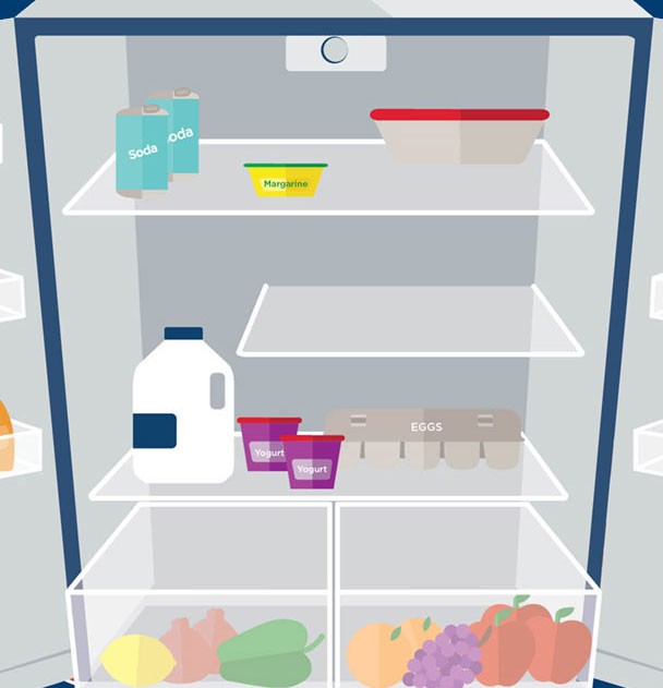 Fridge Storage Tips