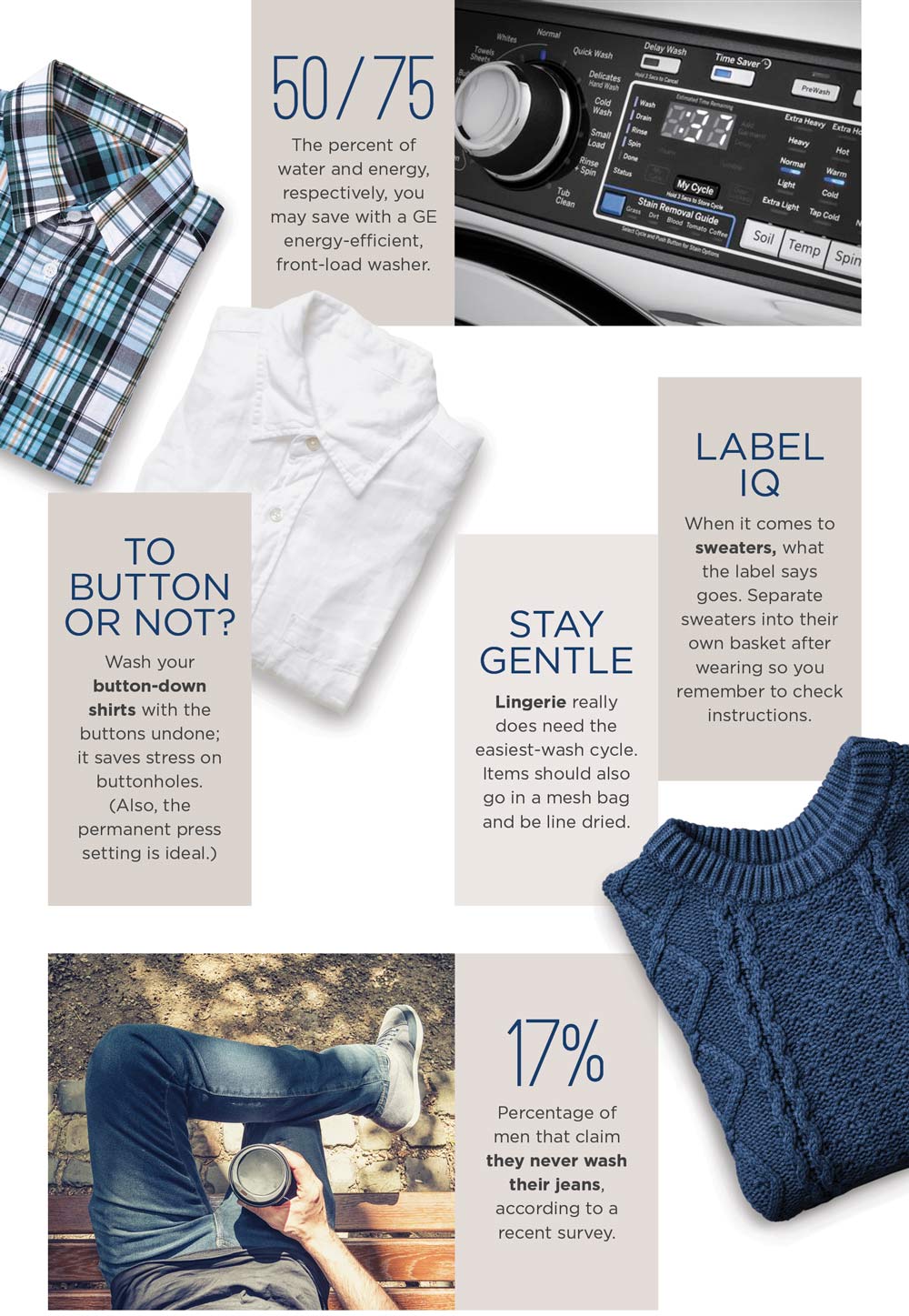 50/75: the percent of water and energy, respectively, you may save with a GE energy-efficient, front-load washer. To button or not: wash your button-down shirts with the buttons undone; it saves stress on buttonholes. (Also, the permanent press setting is ideal.) Stay Gentle: lingerie really does need the easiest-wash cycle. Items should also go in a mesh bag and be line dried. Label IQ: when it comes to sweaters, what the label says goes. Separate sweaters into their own basket after wearing so you remember to check instructions. 17%: percentage of men that claim they never wash their jeans, according to a recent survey.