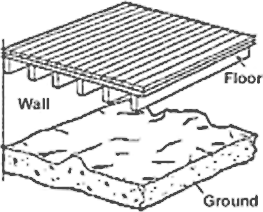 crawl space construction