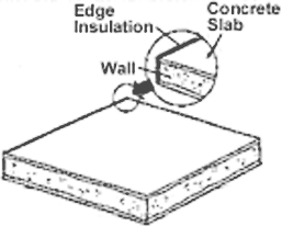 slab style construction